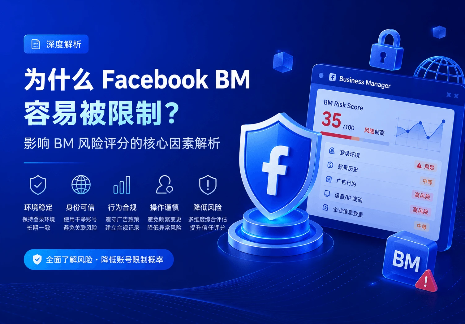 Facebook BM 风控风险解析:账号被限制的核心原因与安全运营建议